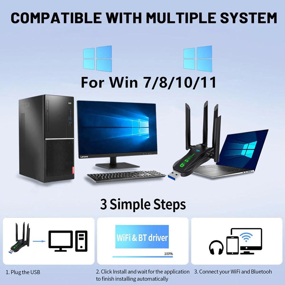 For Computer WiFi 6 Bluetooth 5.4 Adapter Dual Band USB Wireless Network Card
