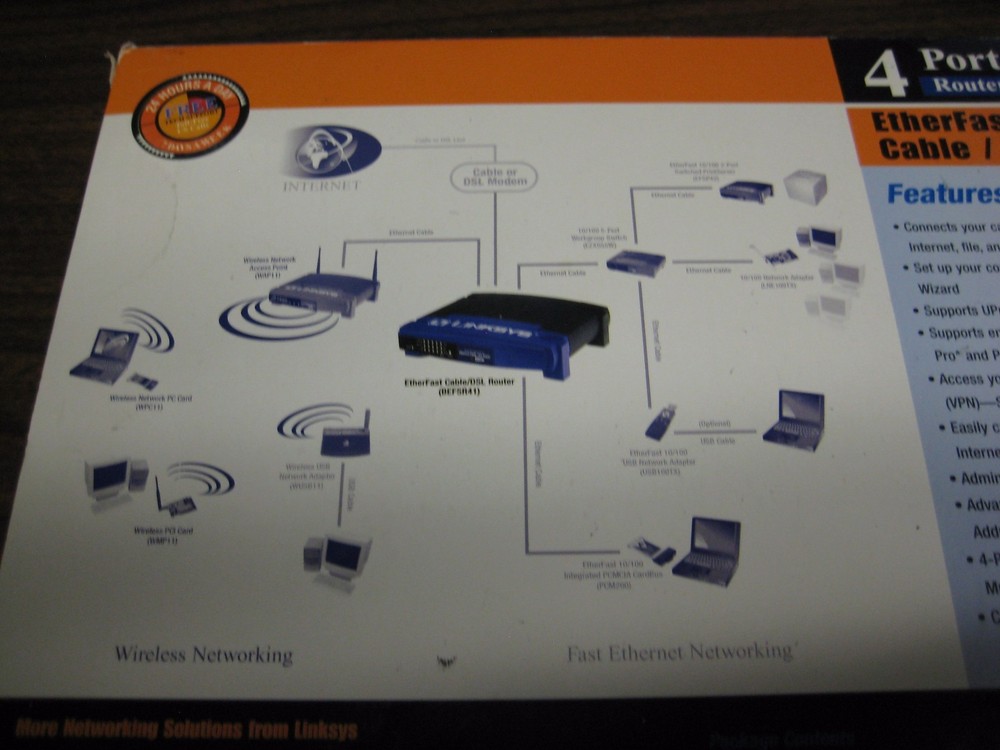 LINKSYS EtherFast Cable DSL Router with 4-Port Switch BEFSR41 Wired