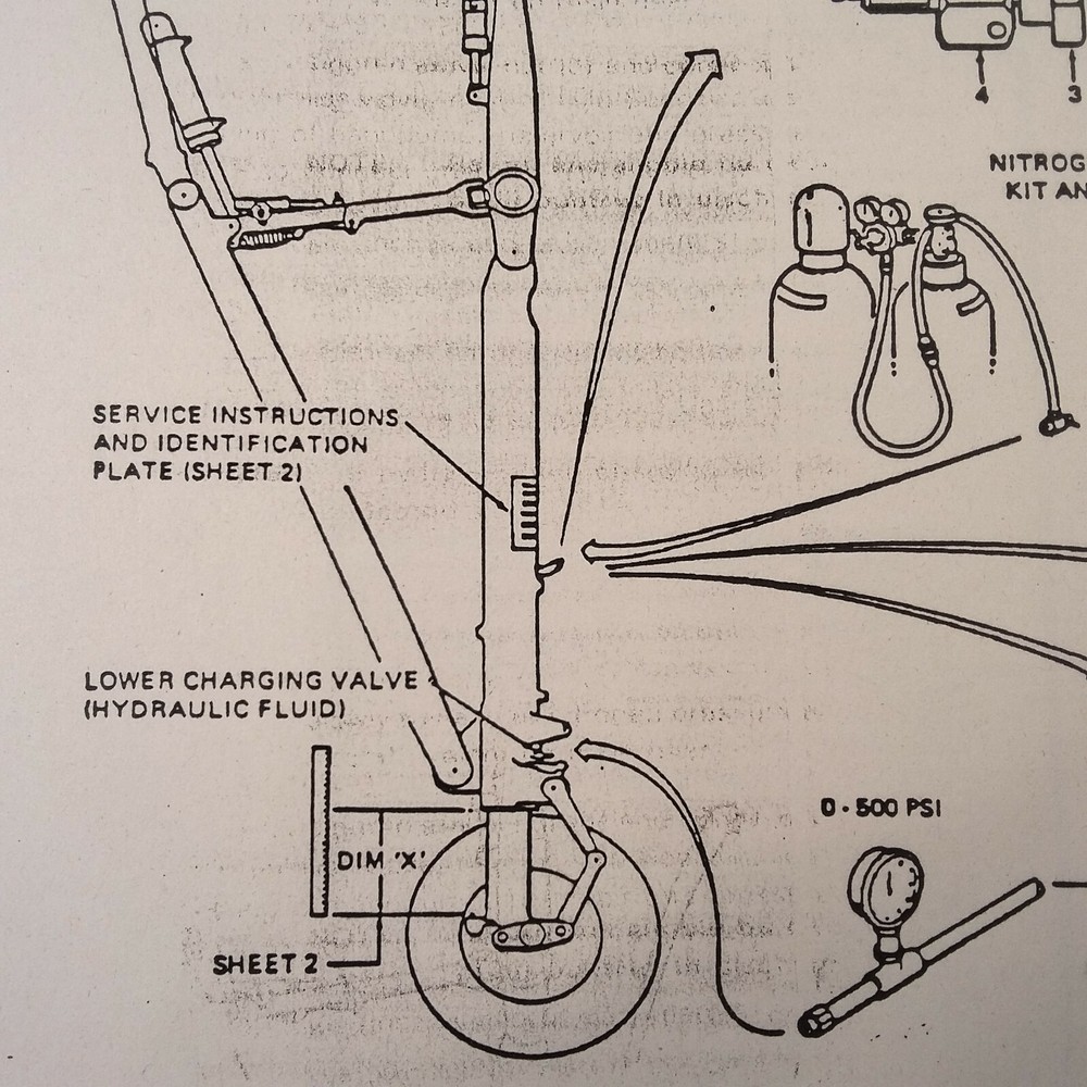 de Havilland Dash-8 Model 101, 102 Maintenance Training Manual