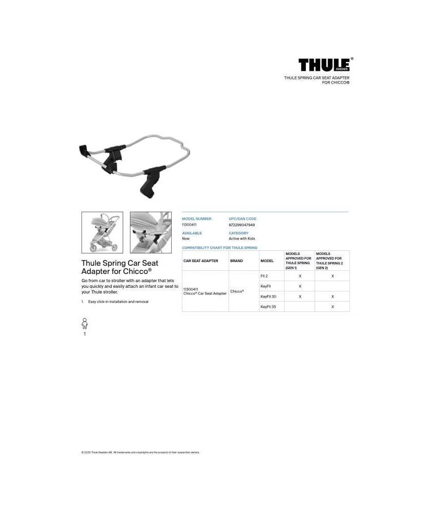 Thule Spring 2.0 Compact Baby Lightweight Stroller - Mid Blue