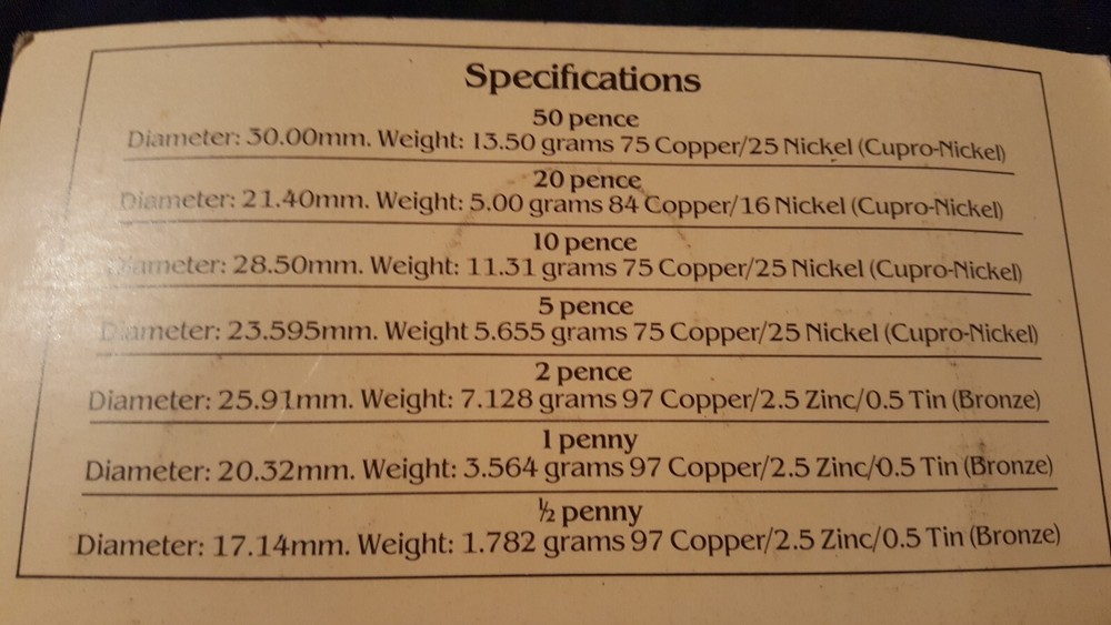 1982 United Kingdom Uncirculated Coin Collection