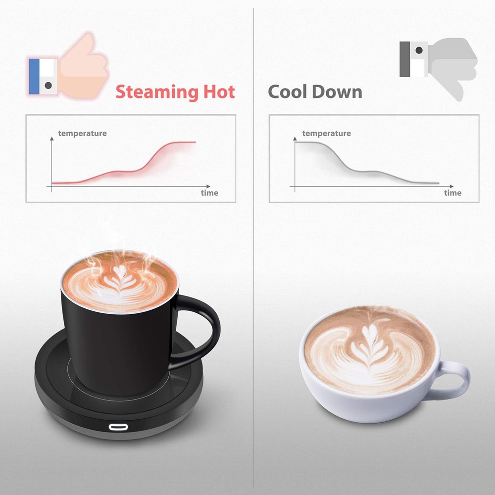 Smart Coffee Mug Warmer Set, Auto On/Off Gravity Sensor Water Mug