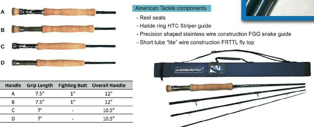 Carbonpro RIVER RIDGE PLUS Rod 4 PCS