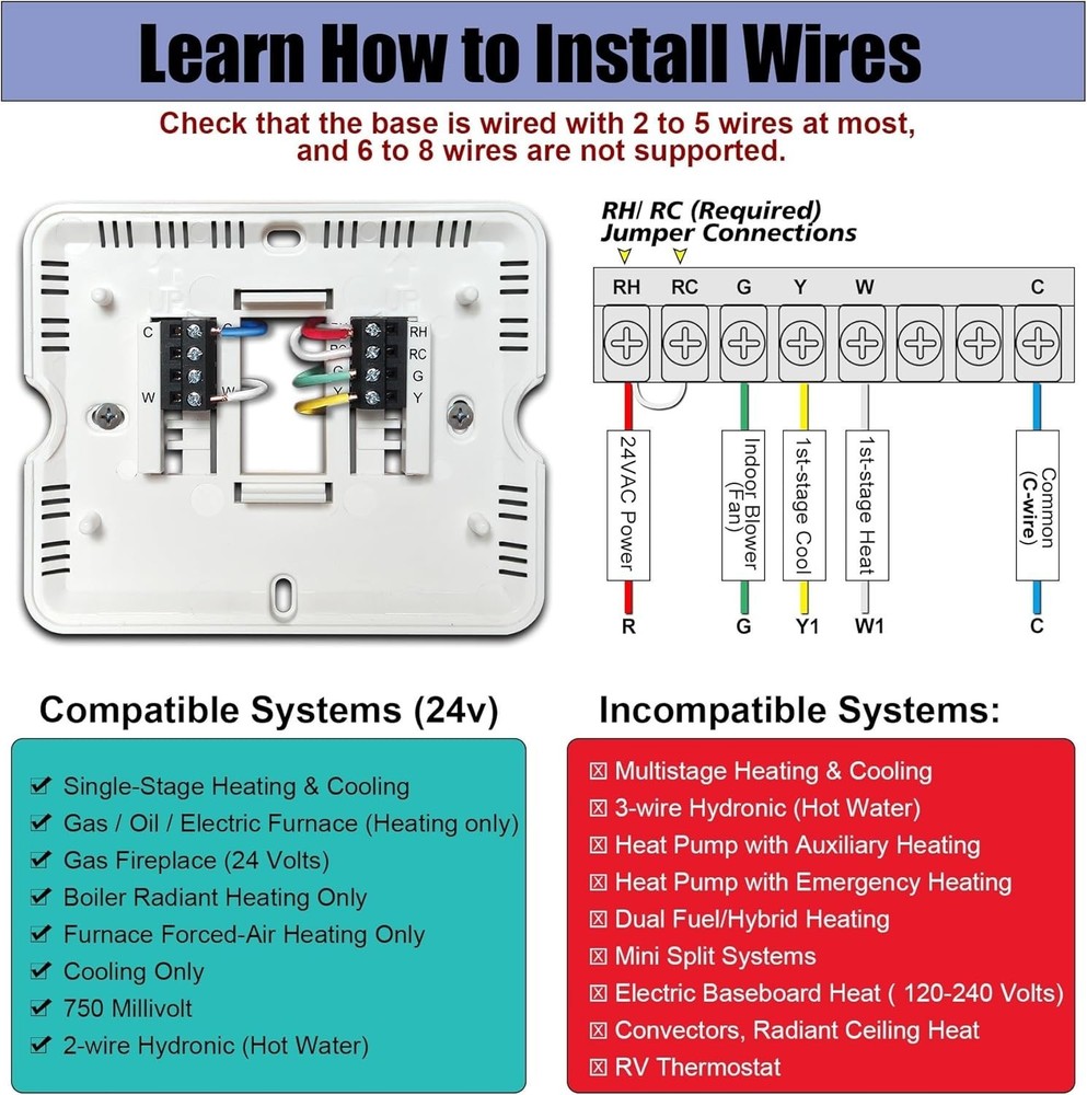 Efficient Non-Programmable Thermostat with White Backlight for Home HVAC Systems