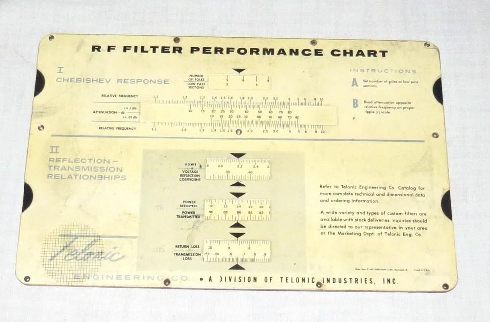 Telonic R F Filter Performance Chart Cardboard Slide Rule