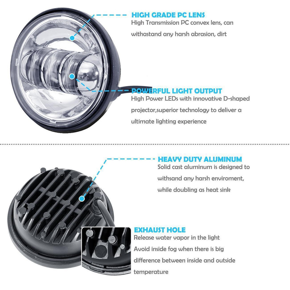 7" Headlight + 4.5" LED Passing Lights For Harley-Davidson Electra Glide Classic