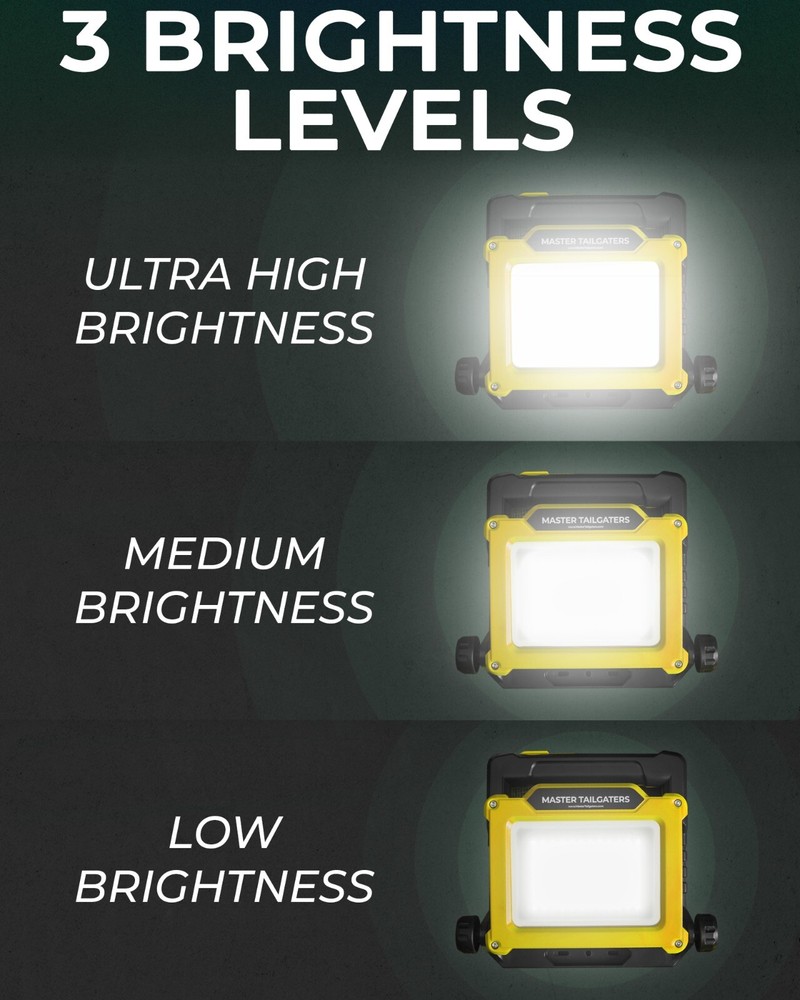 Master Tailgaters LED Work Flood Light Compatible for Dewalt 20v Battery