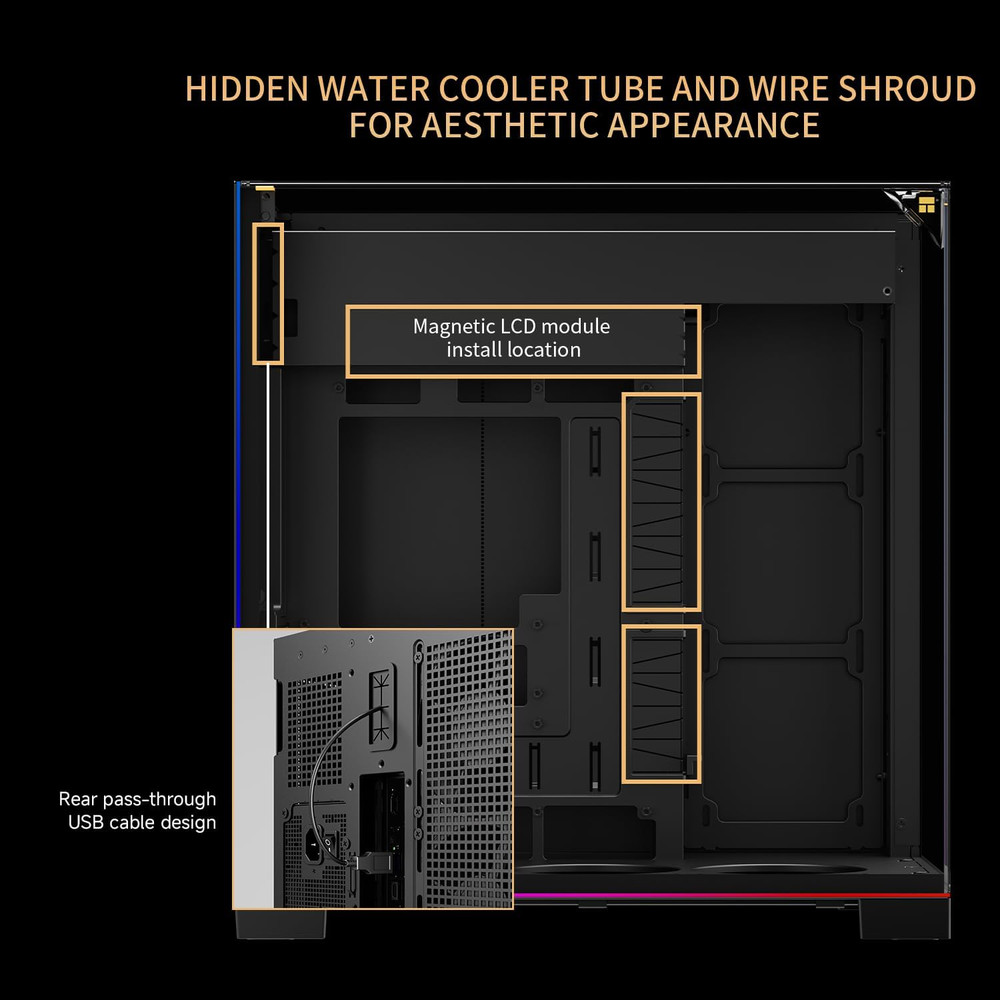 A70 Vision ATX Gaming Case |Three Sides without Stands,Panoramic Glass Panel |8