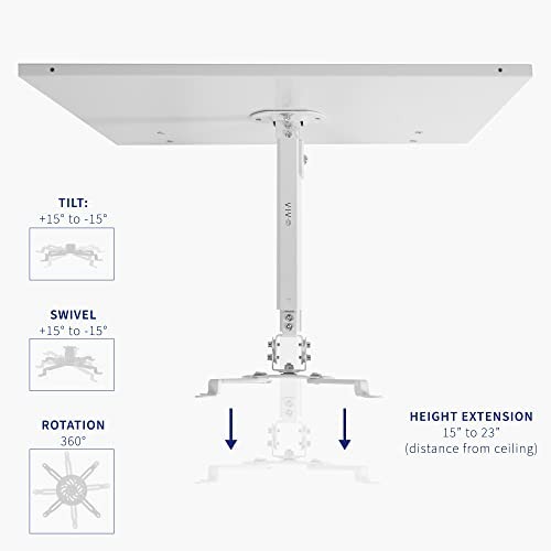 Universal Adjustable 2x2 Drop Ceiling Projector Mount Kit for Office, Home, Scho