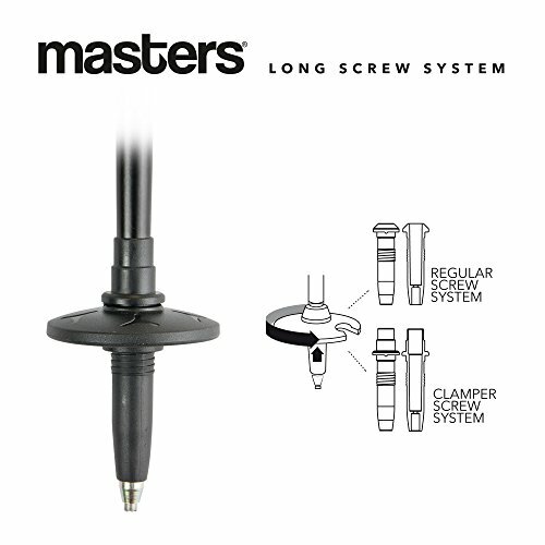 Masters Tiny Light Backpacking Poles for Women