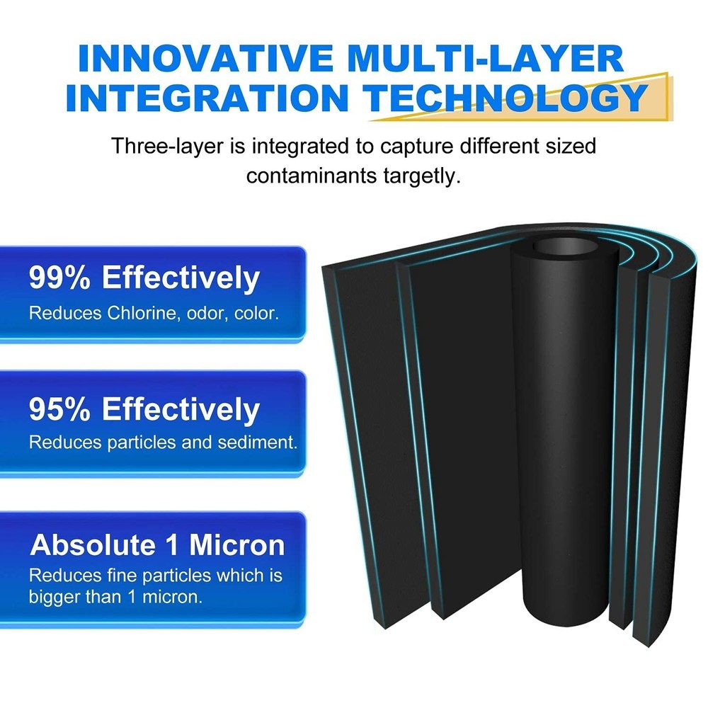 Whole House CTO Carbon Water Filter for Countertop System 4Pack