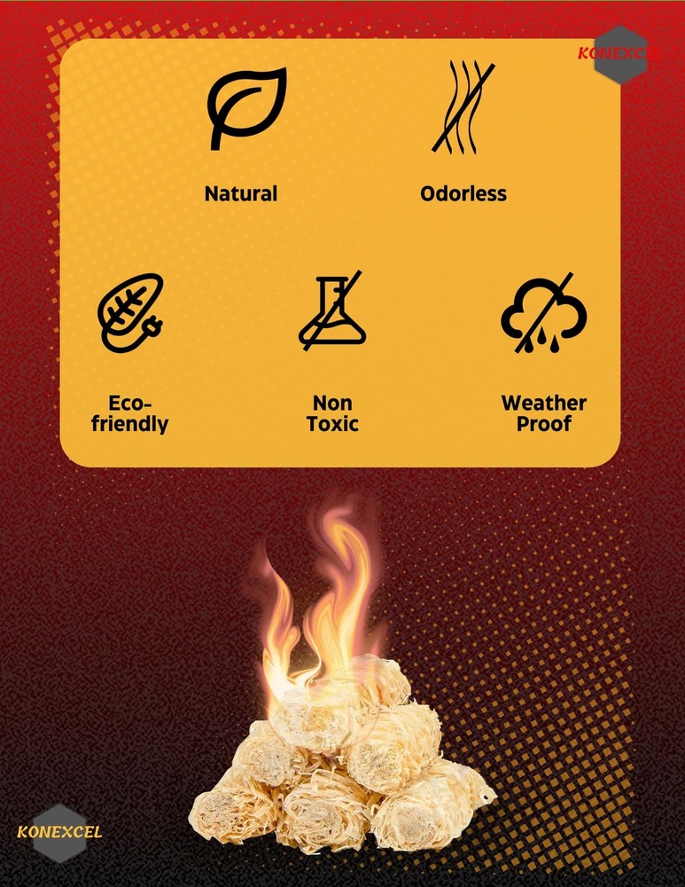 130 pcs Large Fire Starters, Natural Fire Starter for Campfires, Firestarters...