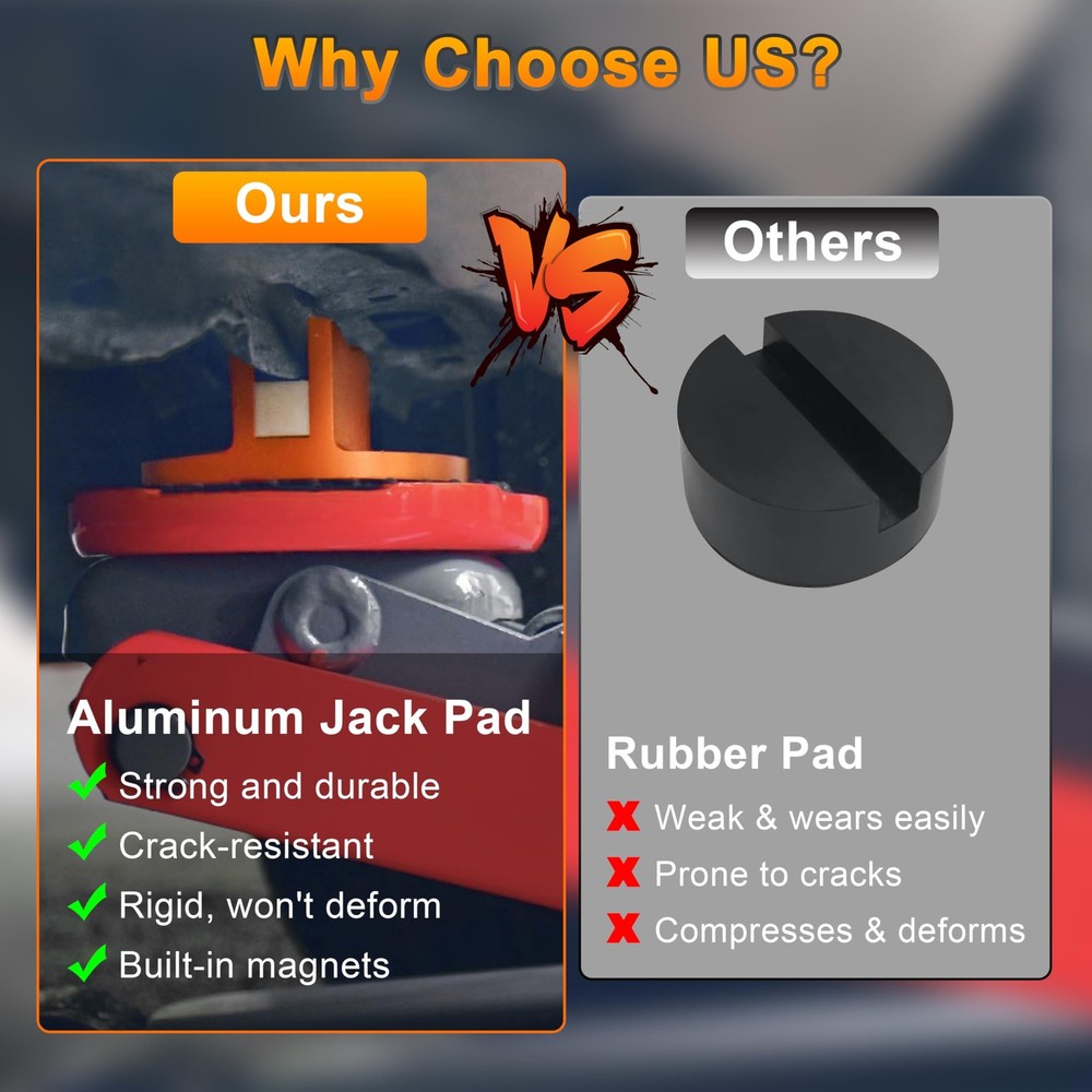 Jack Pad Pinch Weld Frame Rail Adapter with Magnetic Function for Sub-Frame V...