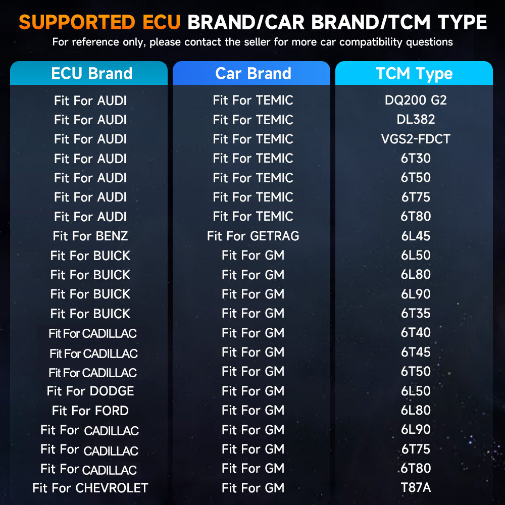 ANCEL EC500 TCM ECU Flashing Cloning Reset Initialization Read Write EEPROM Tool