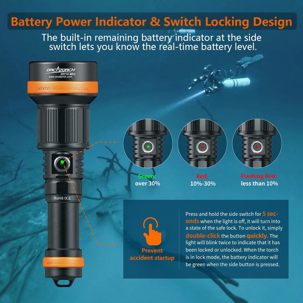 Zoomable Dive Light with Adjustable Beam, 920M Range, IP68 Waterproof Torch