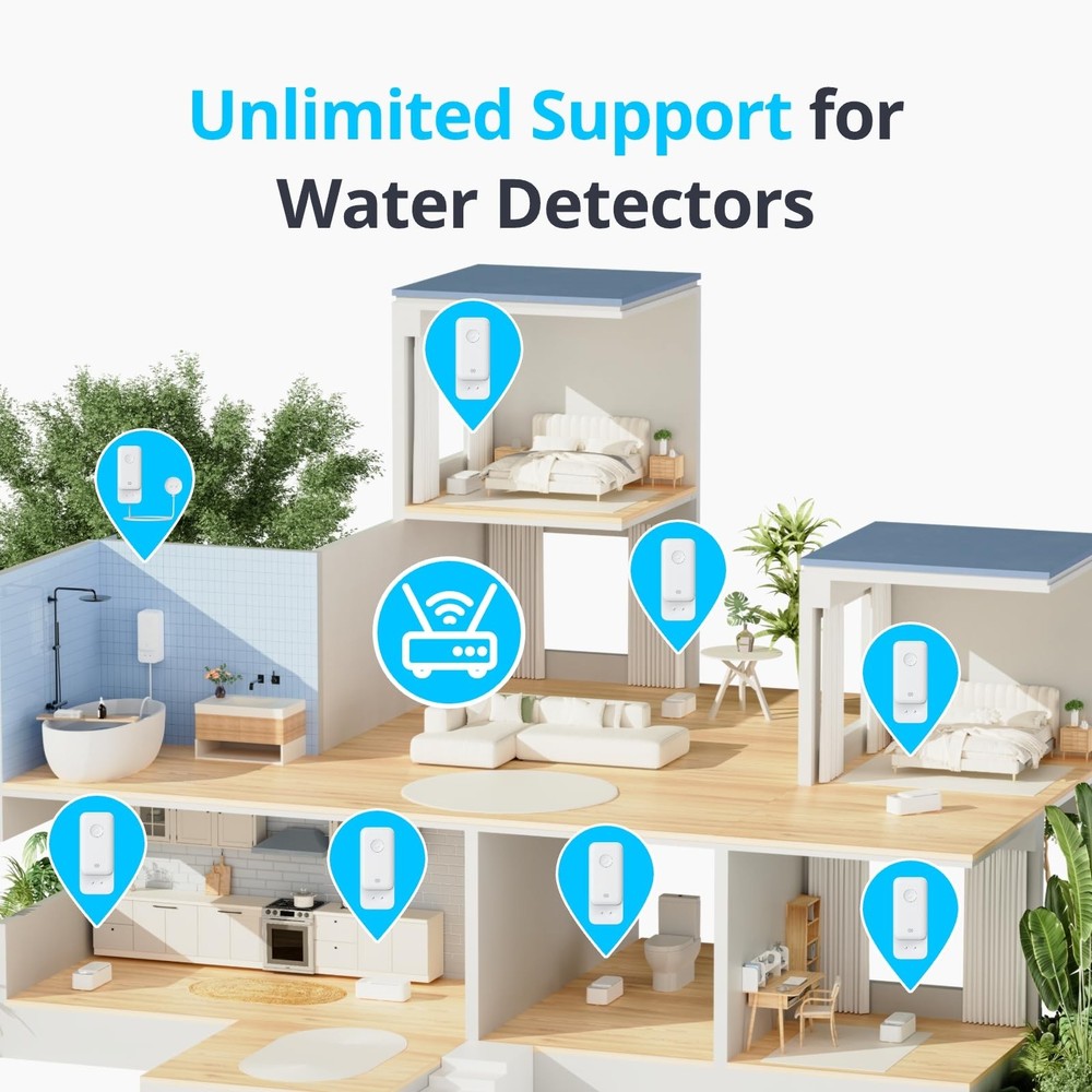 SwitchBot WiFi Water Sensor, Smart Leak Detector, 100dB White