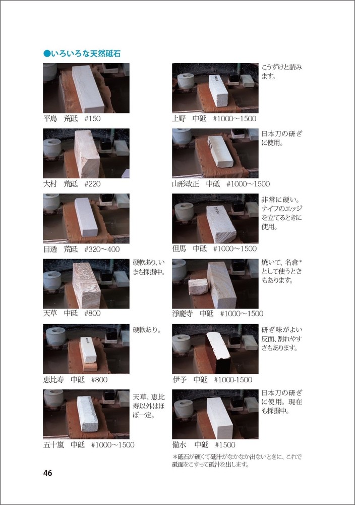 Japanese Kitchen Knife Guide book Knives Sharpening Techniques for beginner