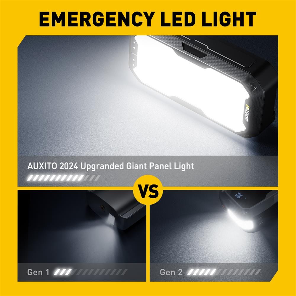 10400mAh Start Multi-function Power Emergency Supply Car Backup Starter 12V