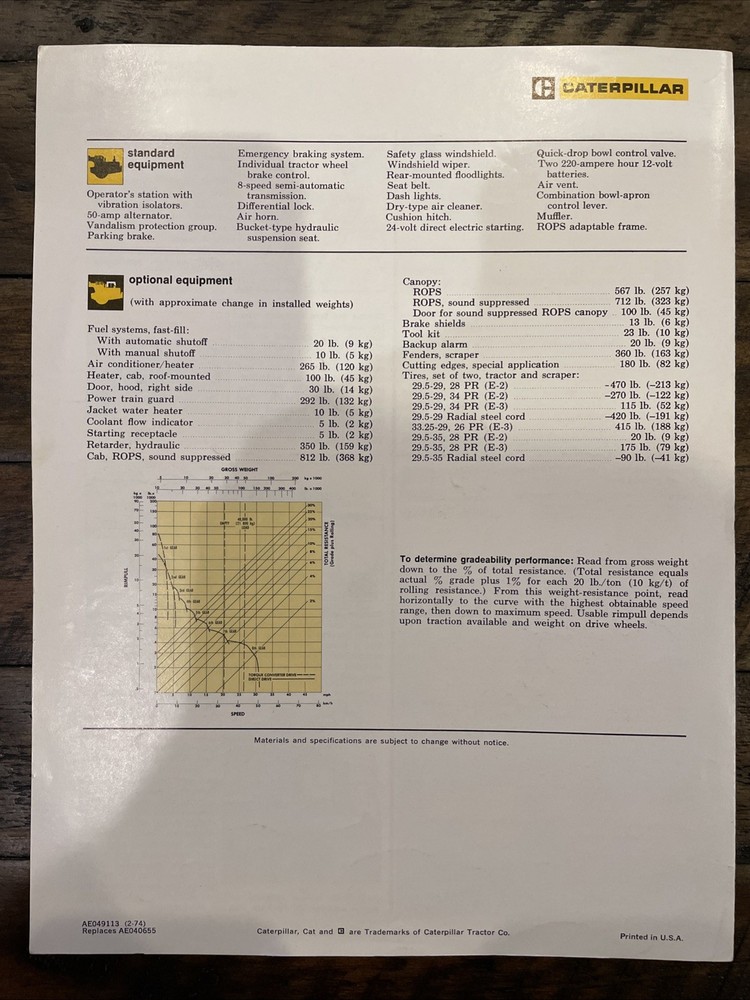 Caterpillar 621B Wheel Tractor-Scraper Brochure ‘74