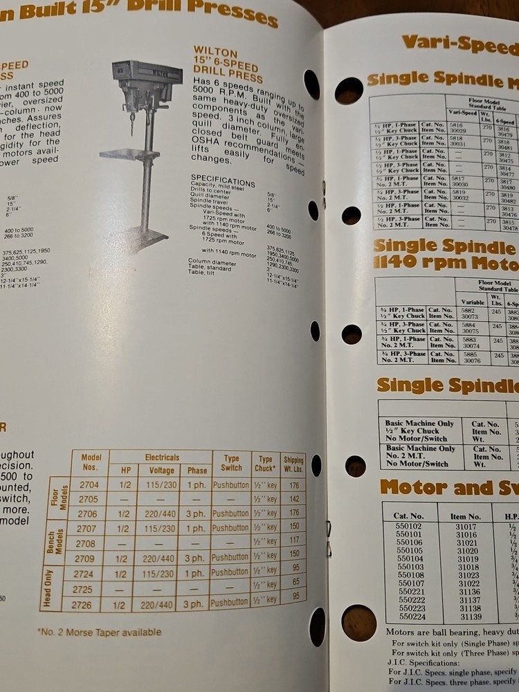WILTON MACHINERY GUIDE CATALOG METALWORKING SAWA DRILL PRESS