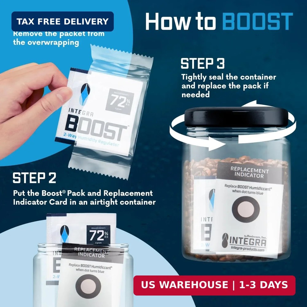 Integra Boost 2-Way Humidity Control Pack - Preserve Flavor & Control Humidity a