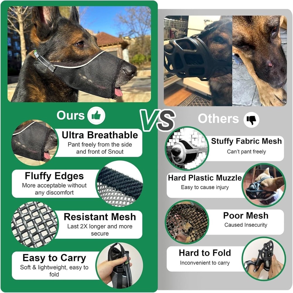 Dog Muzzle, Soft Mesh Muzzle for Large Medium Small Dogs Anti Biting Barking ...