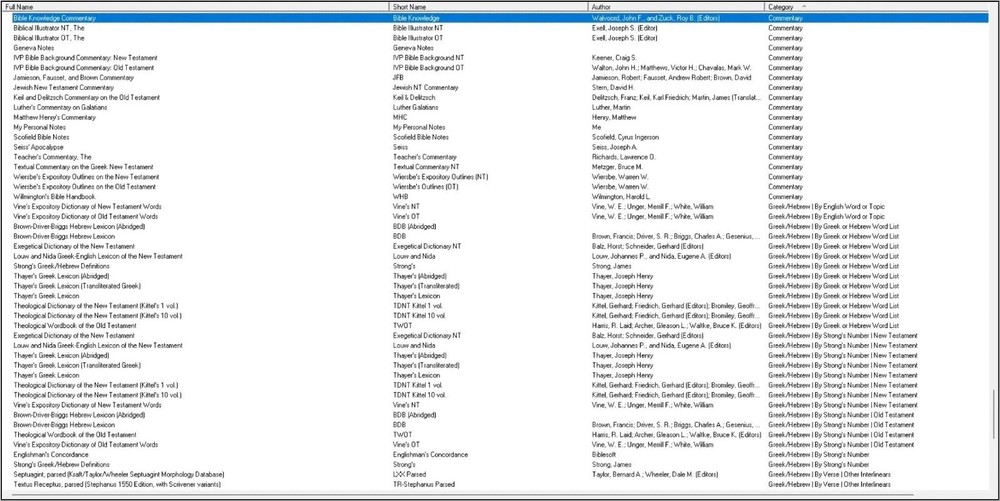 BibleSoft PC Study Bible: 2014 Professional Version for Windows