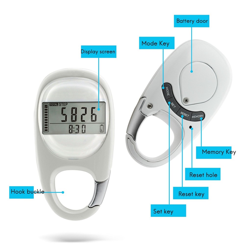 Multi-Function Pedometer Portable Fitness Walking Steps Counting C4O36701