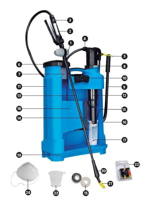 Matabi Evolution Landscape Professional BackPack Sprayer Commercial 3 Gallon