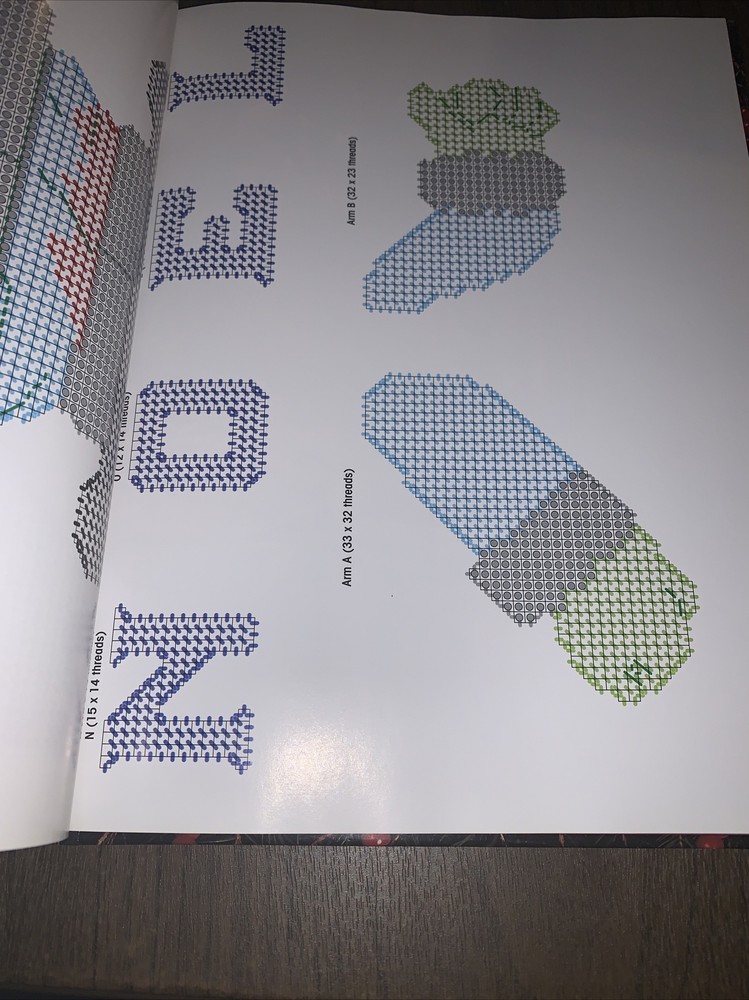 Make It Merry In Plastic Canvas Leisure Arts , 1995 Over 65 Projects