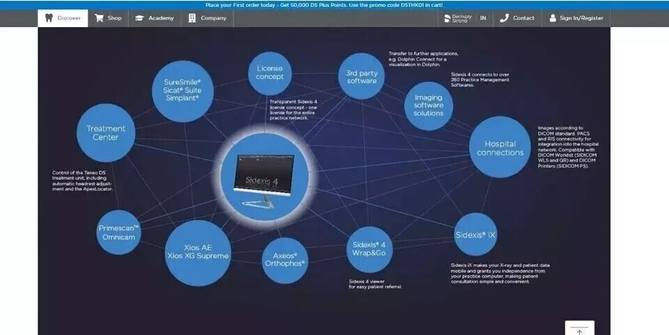 Sirona Xios SUPREME Size 2 USB sensor same as Schick 33 AE module