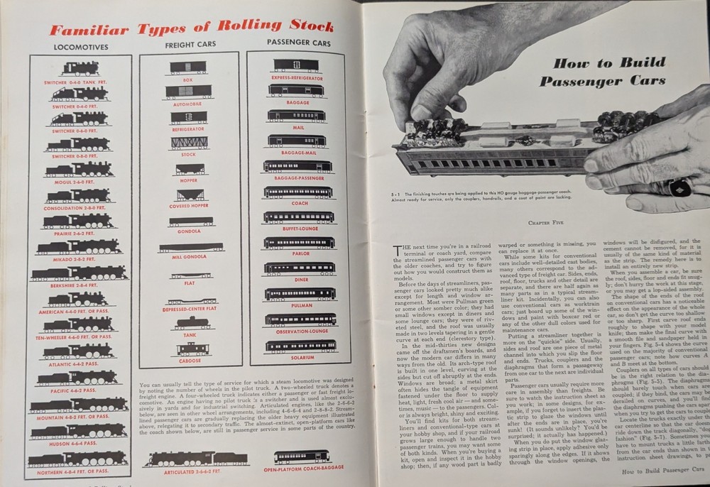 ***VINTAGE 1971 PRACTICAL GUIDE TO MODEL RAILROADING BOOKLET***
