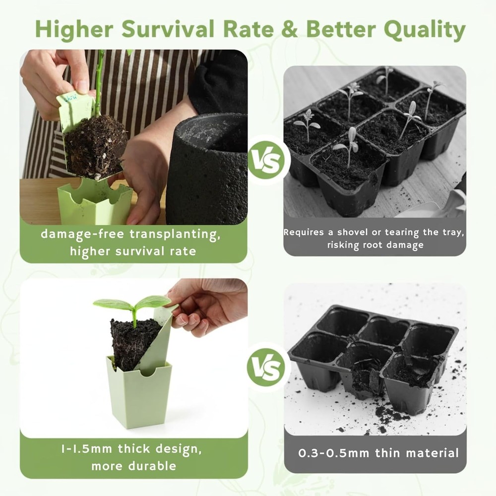 Seed Starter Tray, Dual-Purpose Handles for Transplanting & Labeling, 9 Deep 2.3