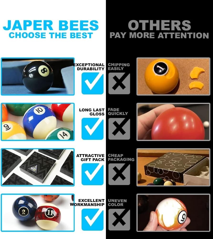 High-Quality Resin Pool Balls - Complete 16 Set for Enhanced Gameplay Experience