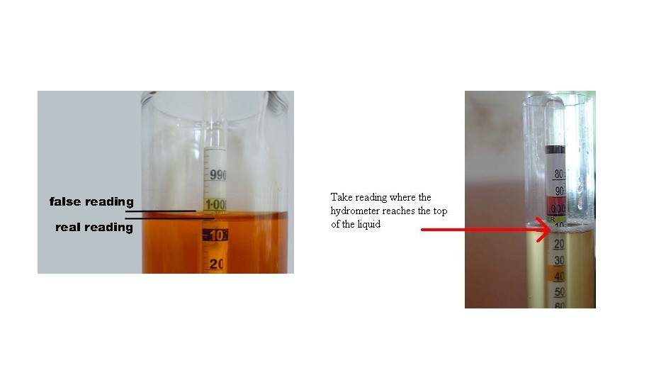 Triple Scale Hydrometer Gravity Balling & Test Jar Home Brew Beer Wine Combo KIT