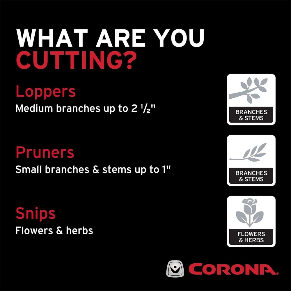 Versatile BP 3214D Hand Pruner - Ergonomic, Lightweight, and Sharp Bypass Blade