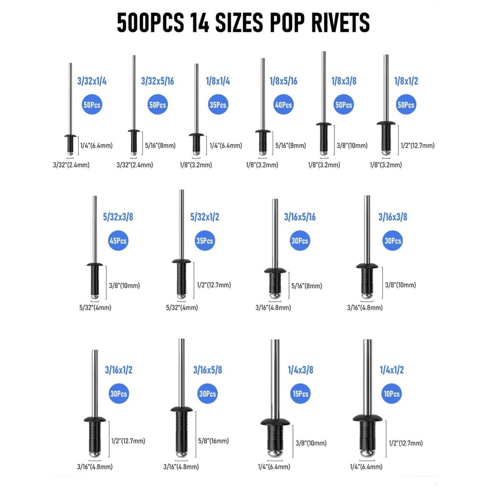 Stainless Steel Washers Kit with Rivets