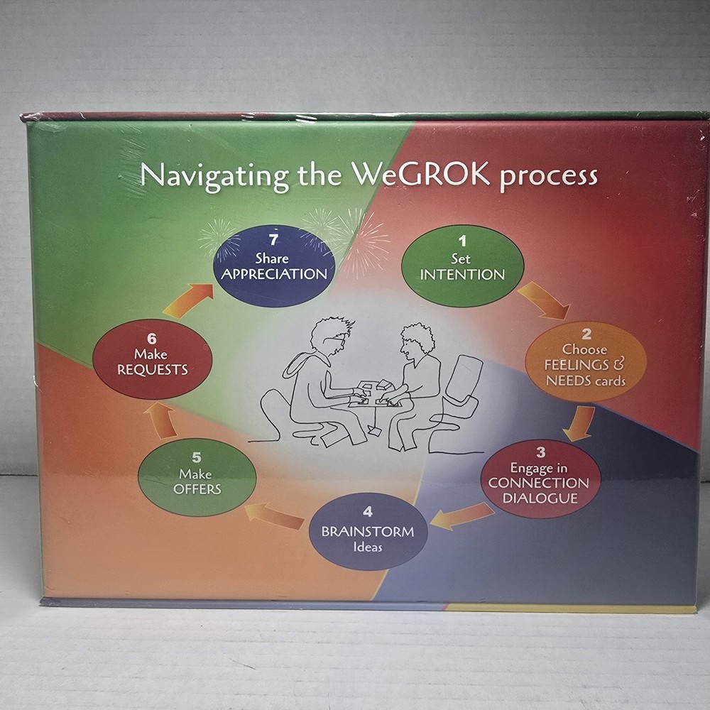 We GROK For Two For Self-Guided Conflict Resolution New & Sealed