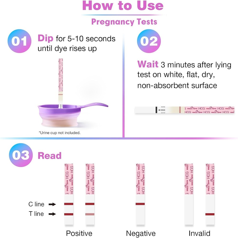 70 Count Ovulation & Pregnancy Strips - Accurate, Easy Home Testing Kit
