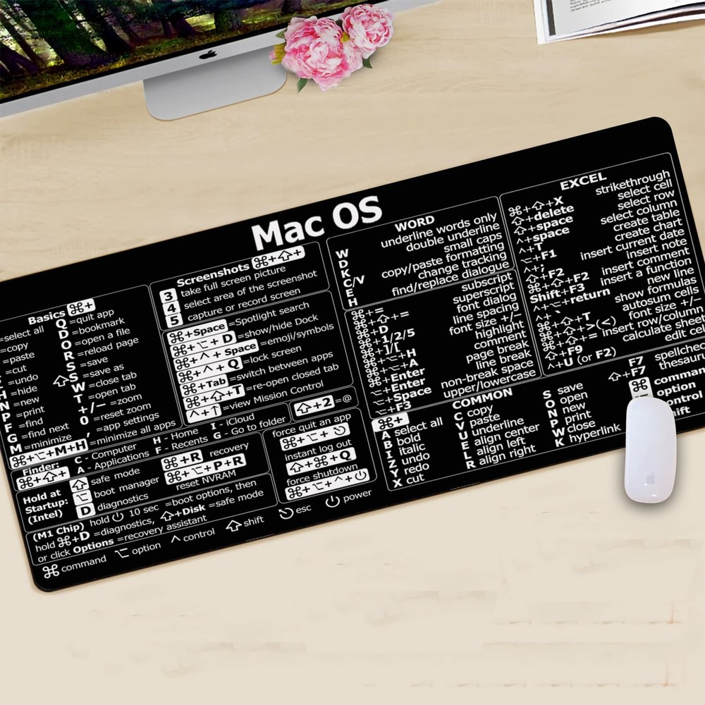 Mac os Shortcuts, Word/Excel (for Mac) Mouse Pad, Mac OS Candlesticks Reversa...