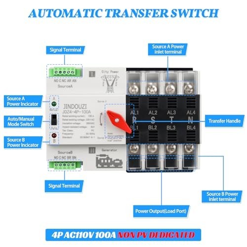 100A Automatic Transfer Switch 220V, Dual Power Generator Switch, Metal Box