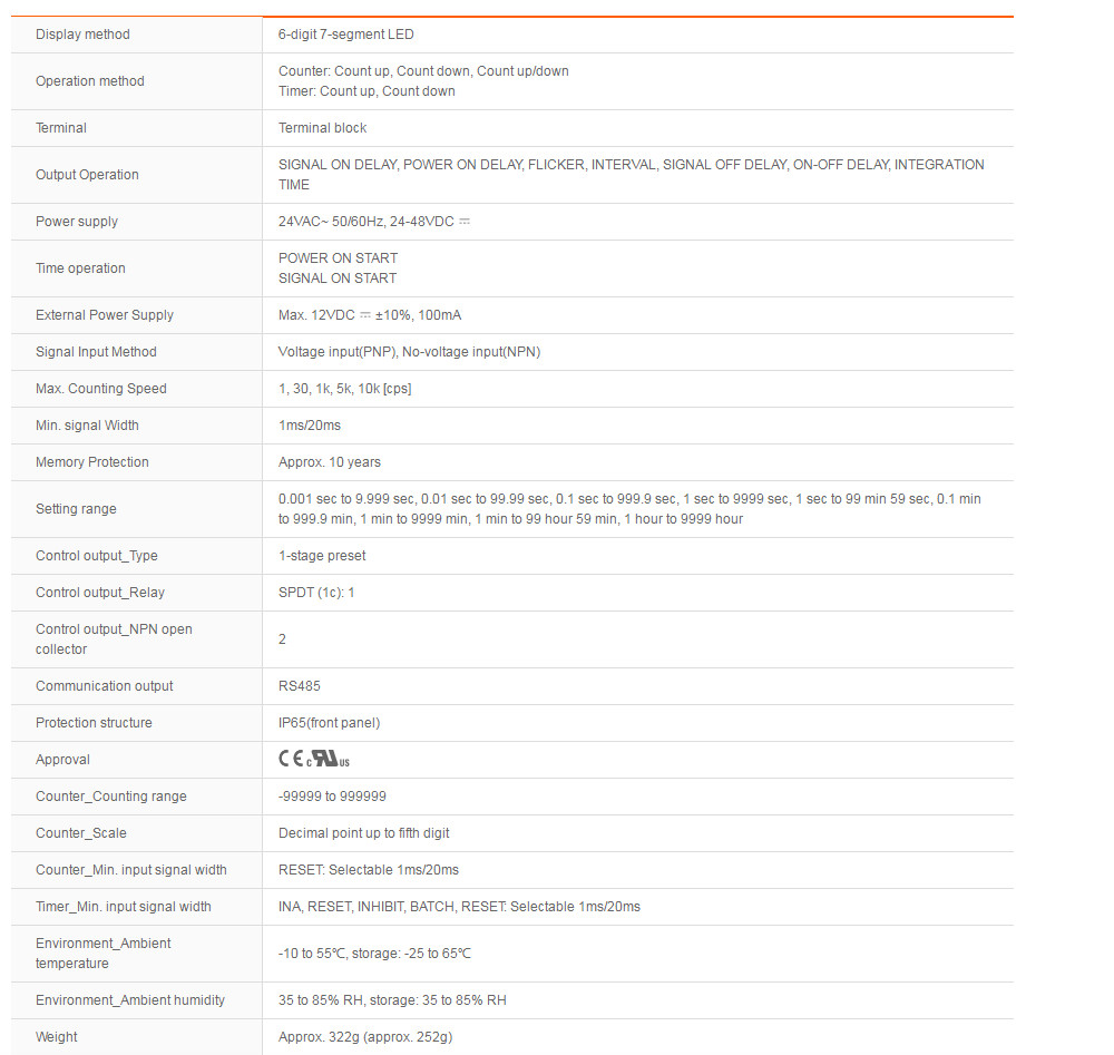 Autonics CT6M-1P2T Counters Standard Type New 1PCS