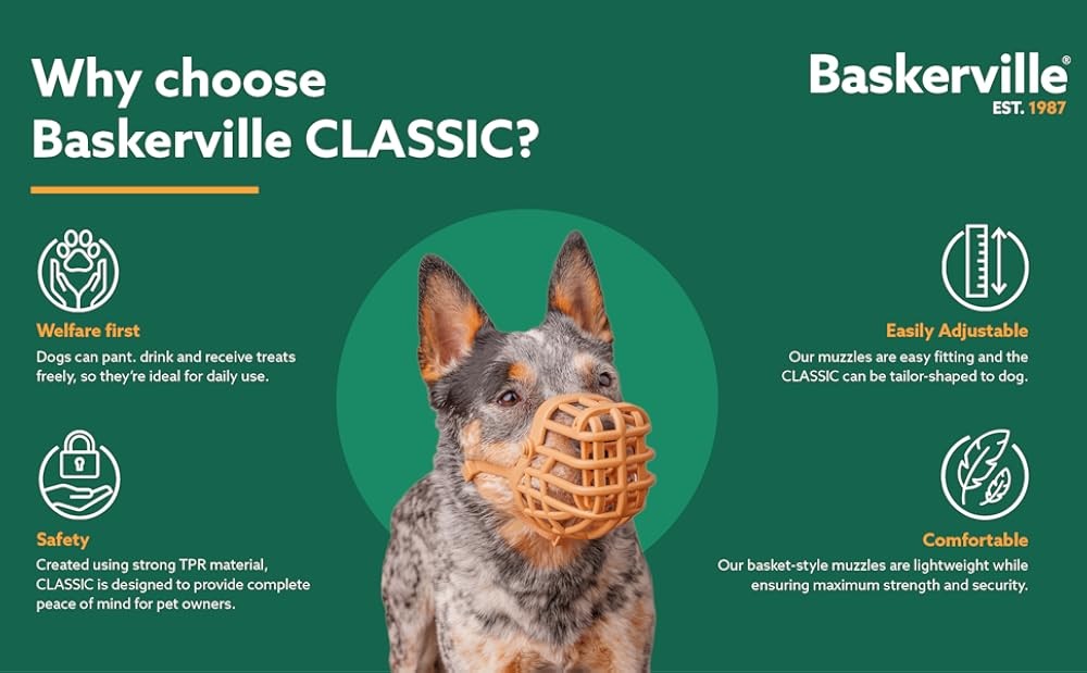 Classic Basket Muzzle - Prevents Biting and Food Waste