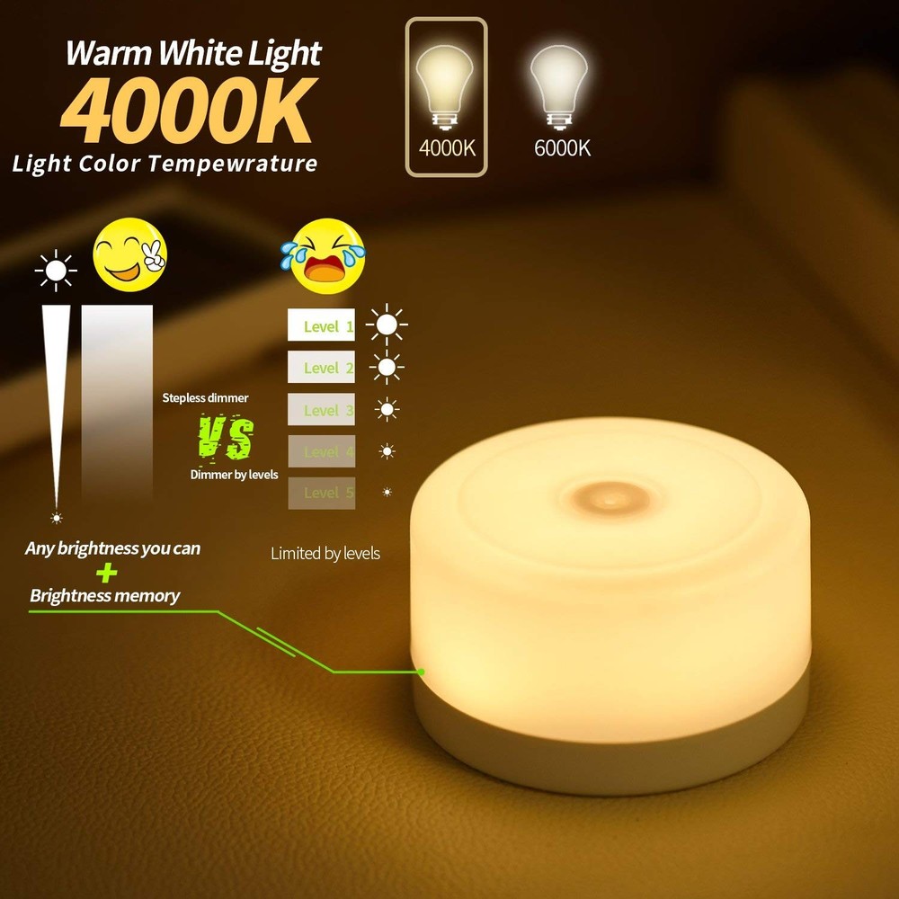 Dimmable Touch Sensor Bedside Lamp – Reading Light for Kids & Adults, LED
