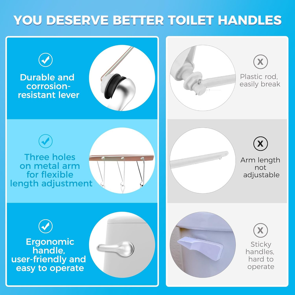 2 Pack Toilet Handle Replacement Kit, Front Mount Toilet Flush Lever Replacement
