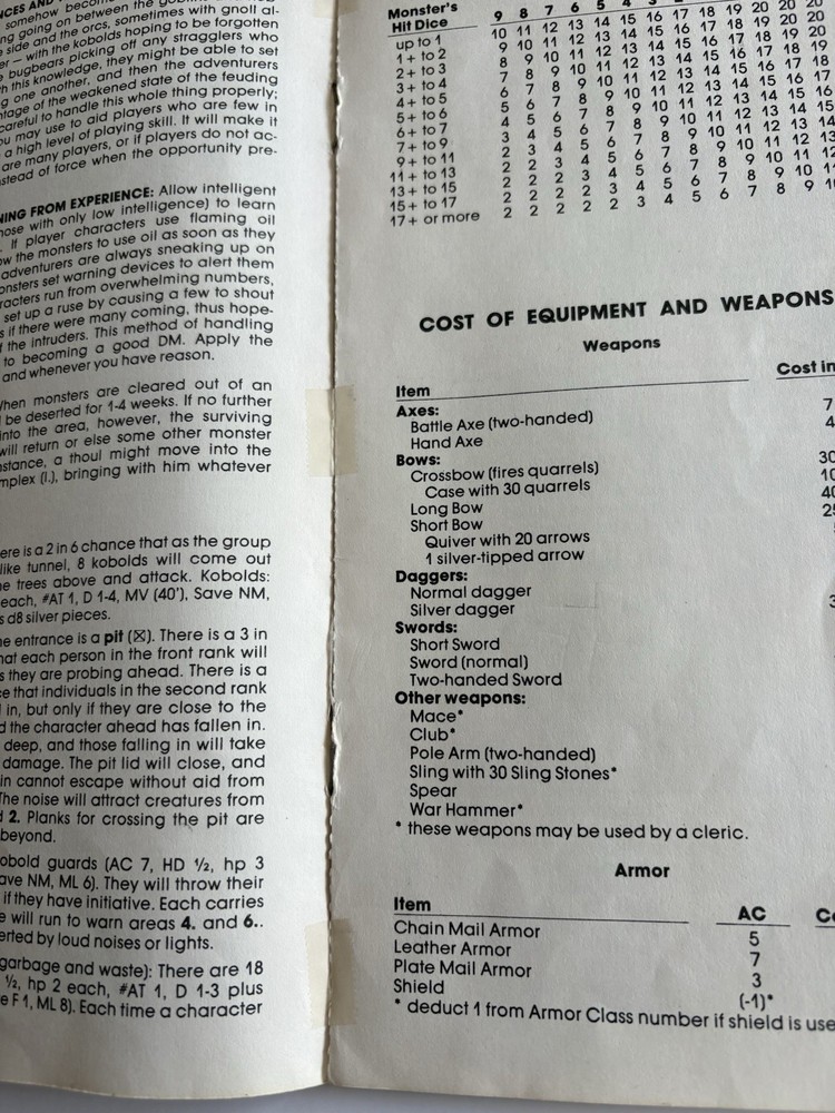 Dungeons and Dragons Basic Set TSR 1981