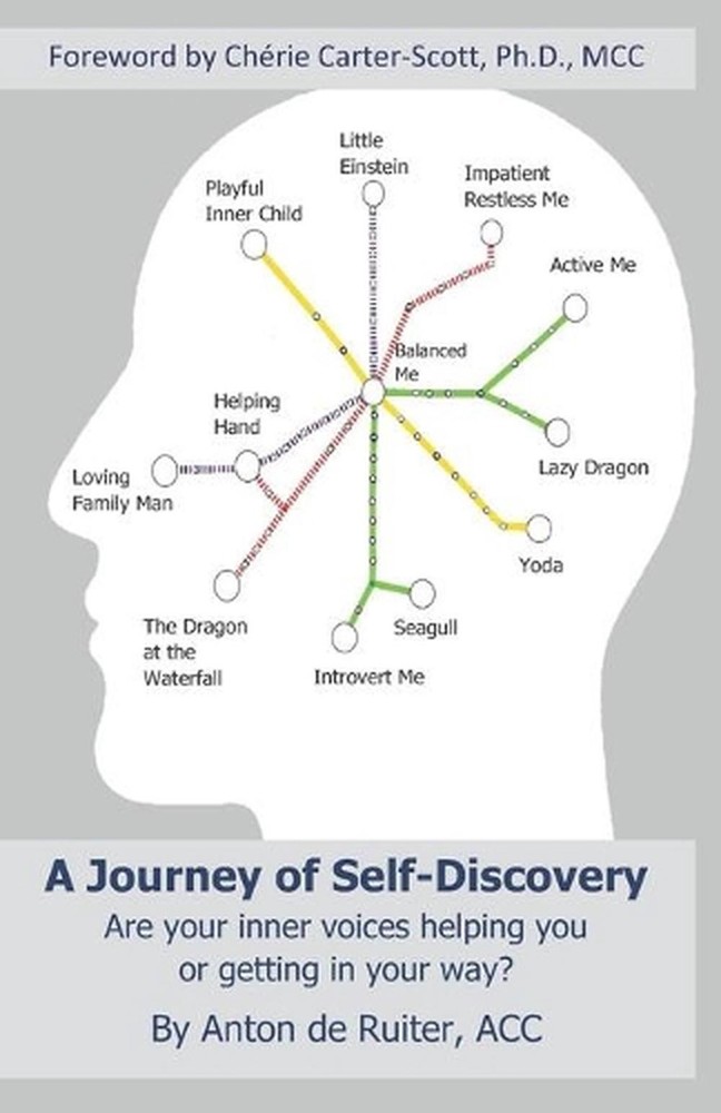 A Journey of Self-Discovery