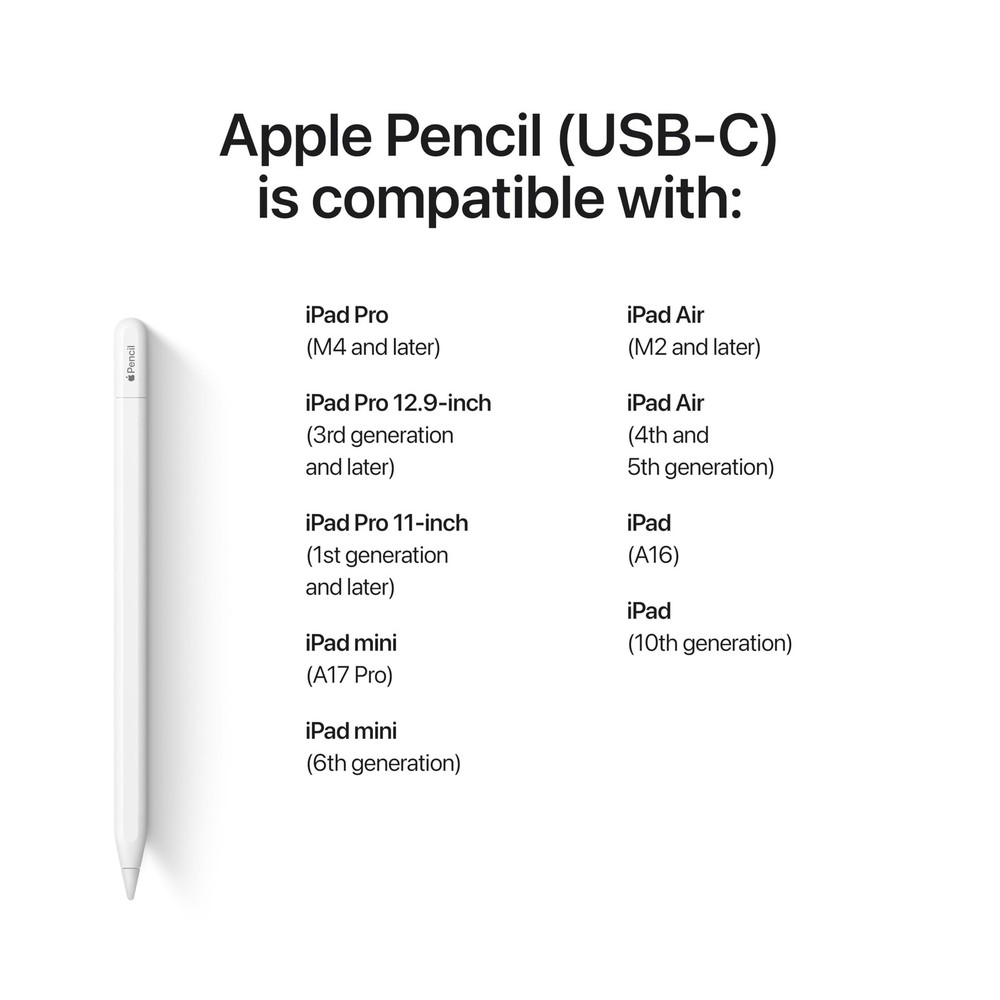 Pencil USBC Device Compatibility Check Required PixelPerfect Precision, Tilt...