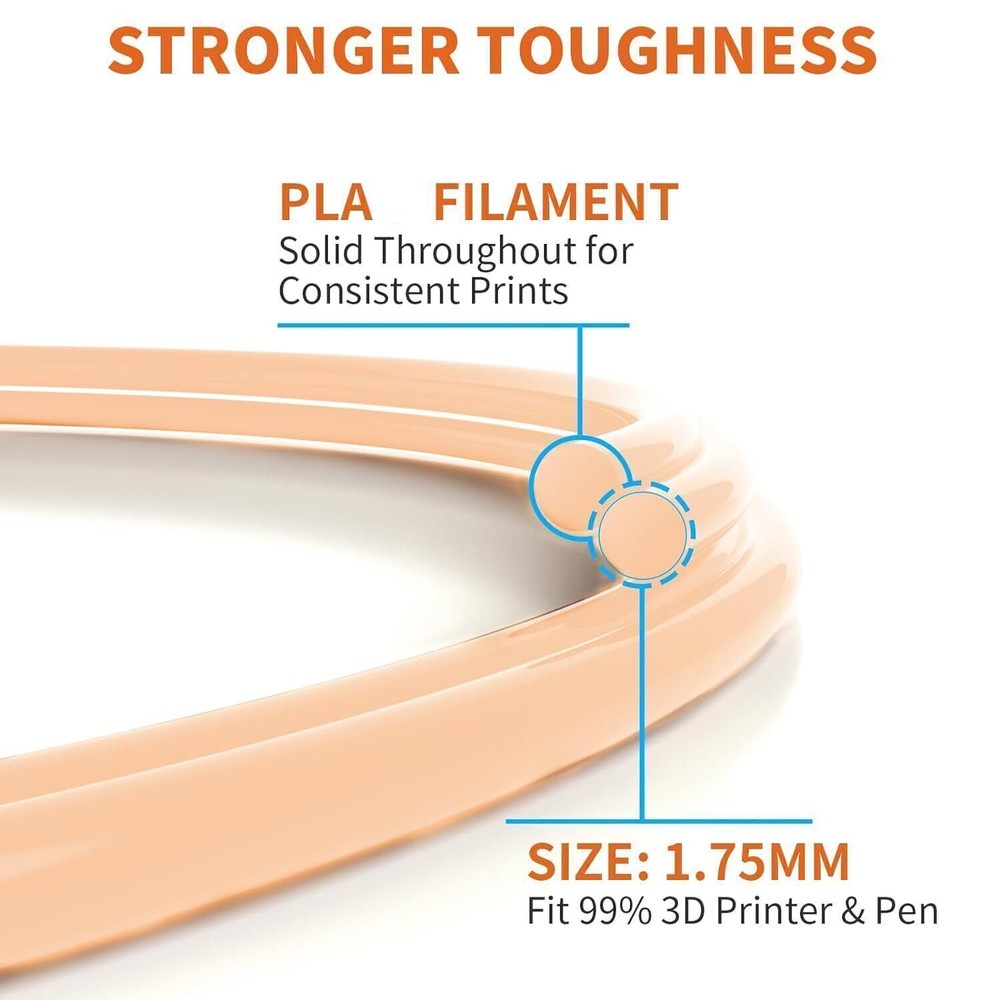 Geeetech 3D Printer 1KG PLA Filaments 1.75mm Regular PLA Precision Consumables