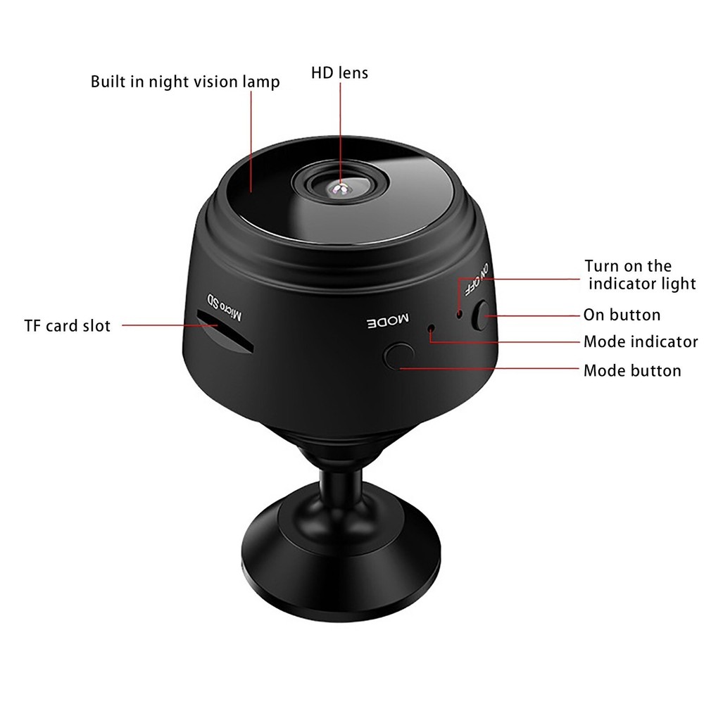 Camtrix Magnetic Mini Security Camera, Camtrix Camera, Camtrix Security Camera